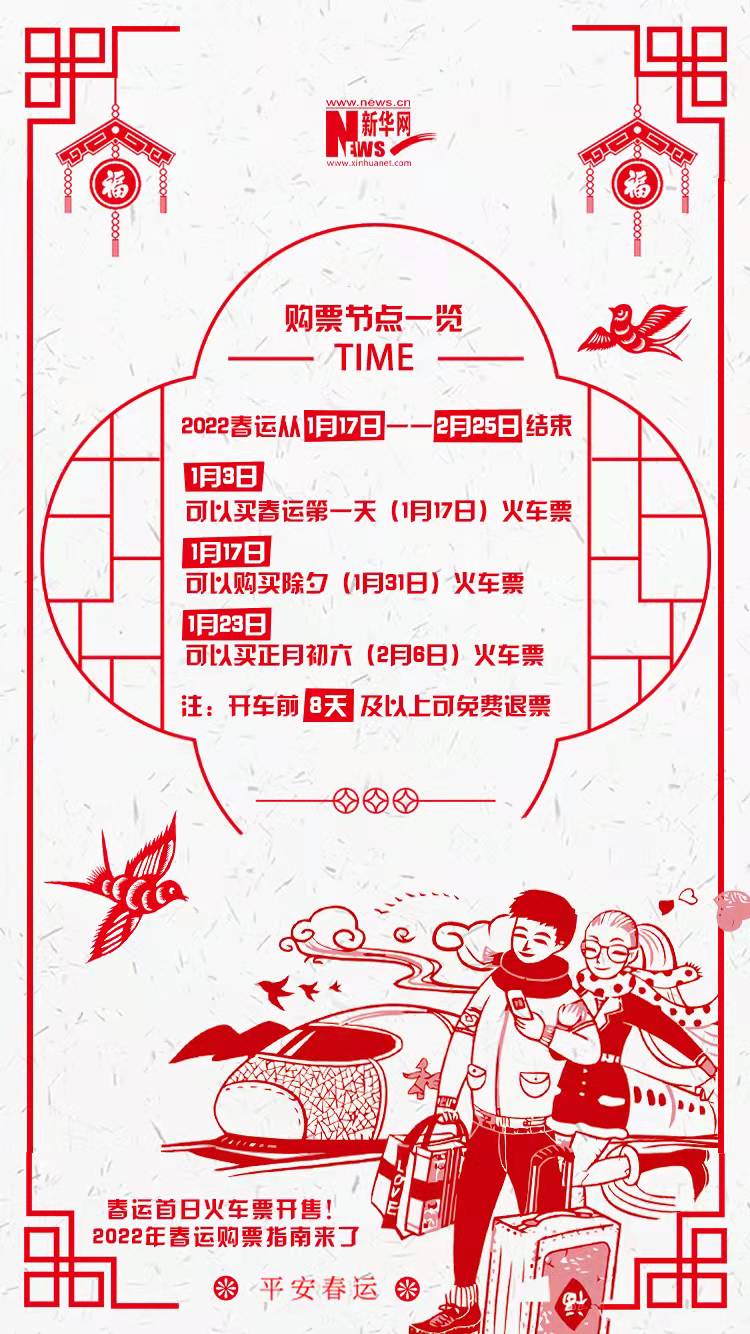 2022年春運(yùn)首日火車票開售！購(gòu)票指南來了