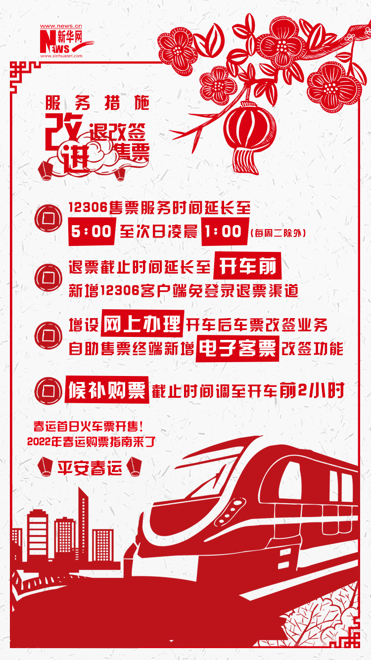 2022年春運(yùn)首日火車票開售！購(gòu)票指南來了