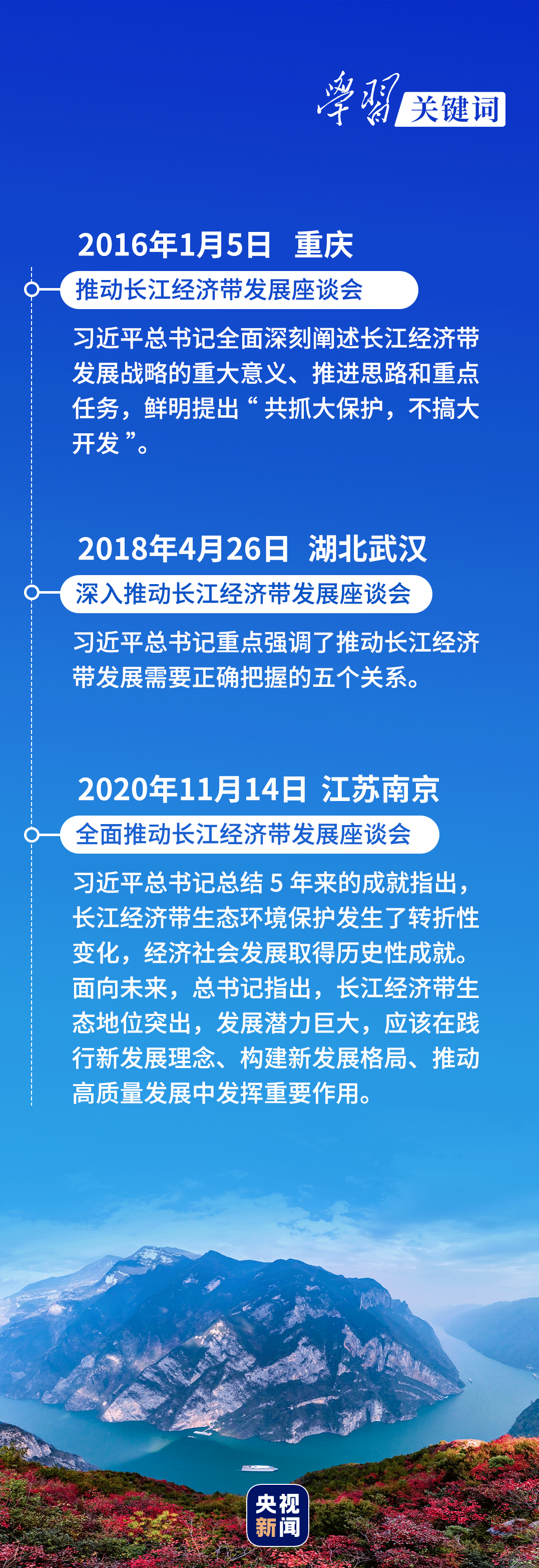 學(xué)習(xí)關(guān)鍵詞丨聽(tīng)，長(zhǎng)江經(jīng)濟(jì)帶高質(zhì)量發(fā)展“協(xié)奏曲”