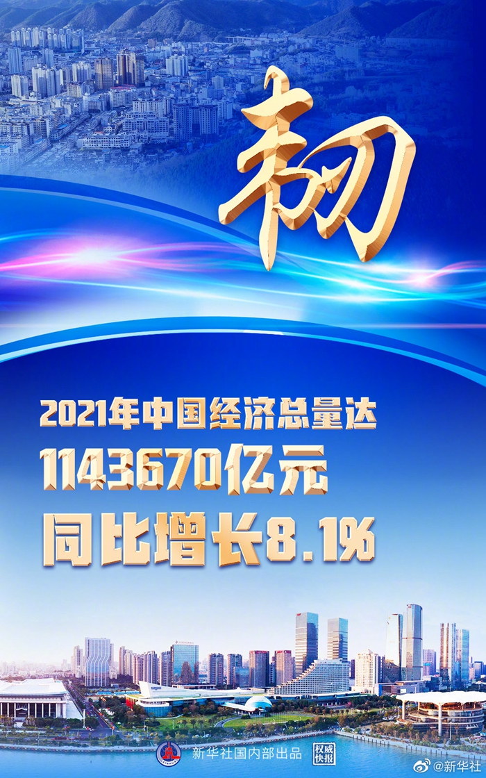 權(quán)威快報丨韌勁十足！2021年中國經(jīng)濟增長8.1%