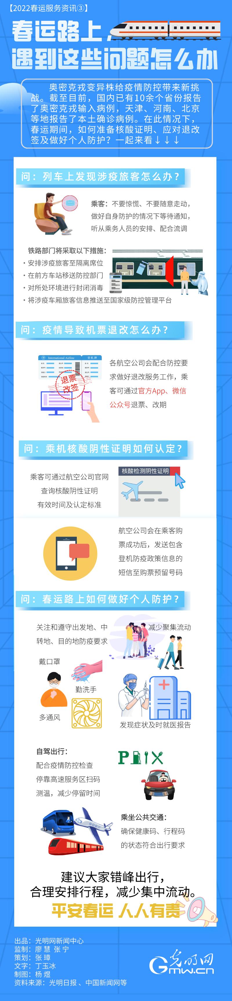 【2022春運(yùn)服務(wù)資訊③】春運(yùn)路上，遇到這些問題怎么辦