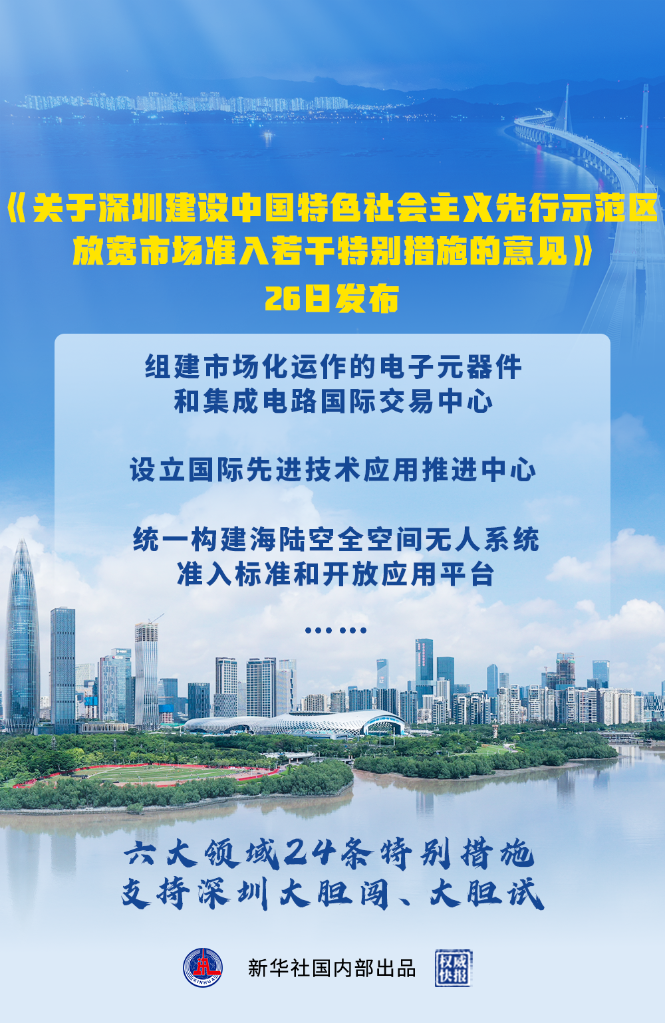 深圳放寬市場(chǎng)準(zhǔn)入特別措施釋放哪些“特別信號(hào)”？