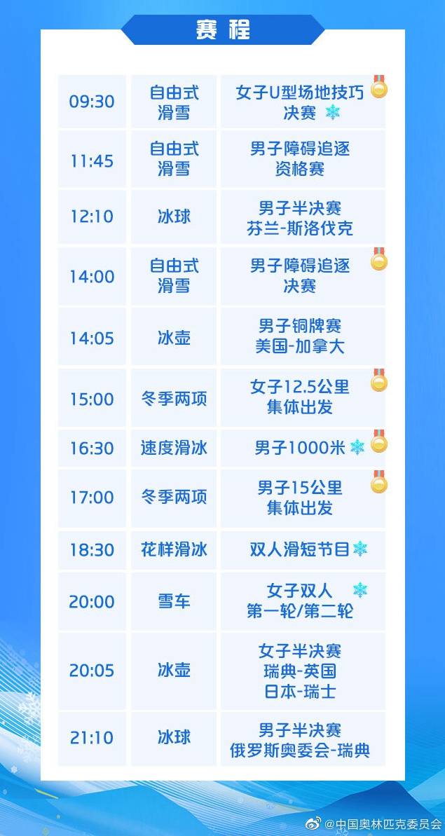 冬奧今日看點(diǎn)：谷愛凌沖金，隋文靜/韓聰亮相雙人滑