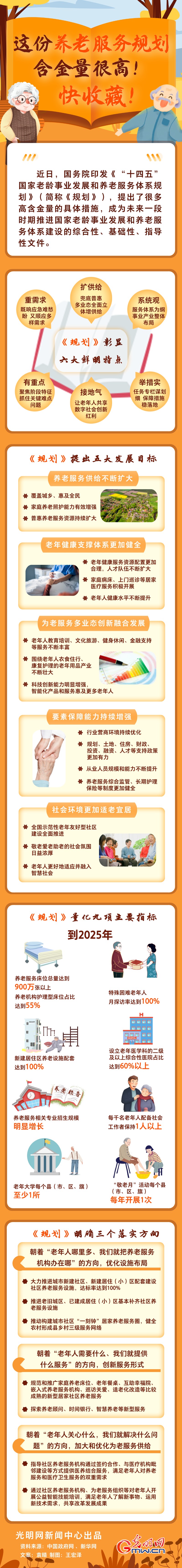 圖解丨這份養(yǎng)老服務(wù)規(guī)劃含金量很高！快收藏！
