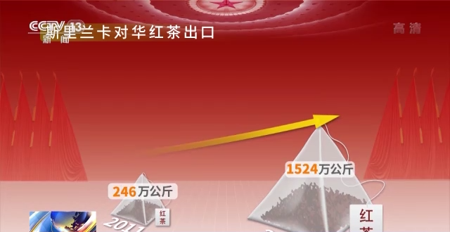 話題聲量大增 多方期待滿滿！詞云圖帶你看今年兩會→