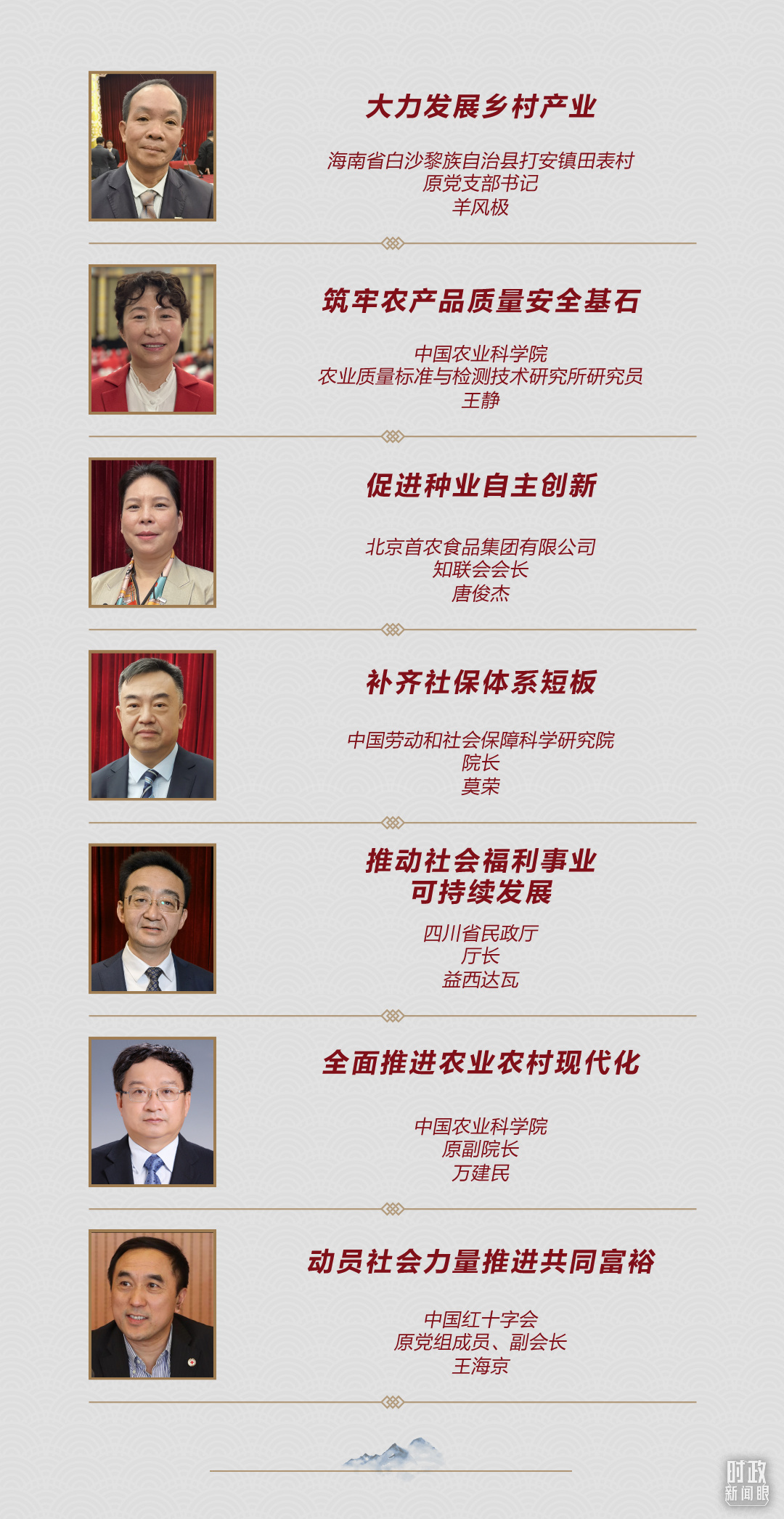 連續(xù)第十年參加政協(xié)聯(lián)組會(huì)，習(xí)近平強(qiáng)調(diào)這三個(gè)“底”