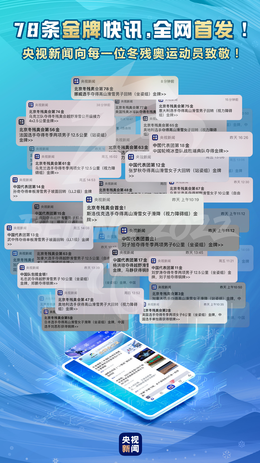 SEE YOU！央視新聞以78次推送致敬拼搏而不屈的你們