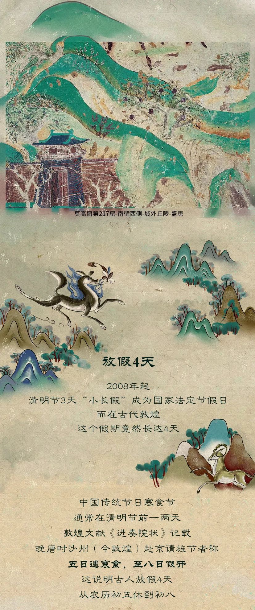 敦煌壁畫里的清明，不止雨紛紛