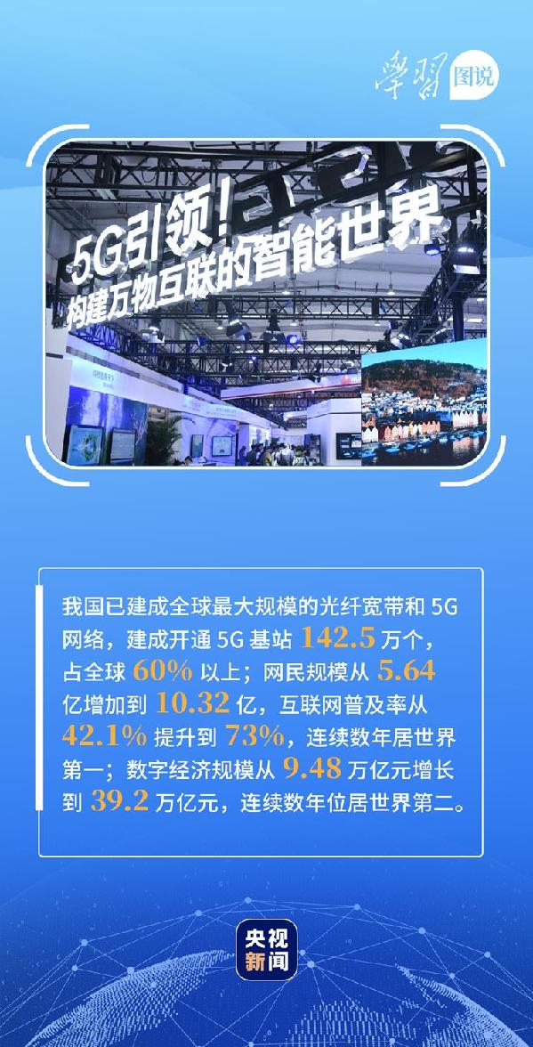 學(xué)習(xí)圖說丨這，很了不起！