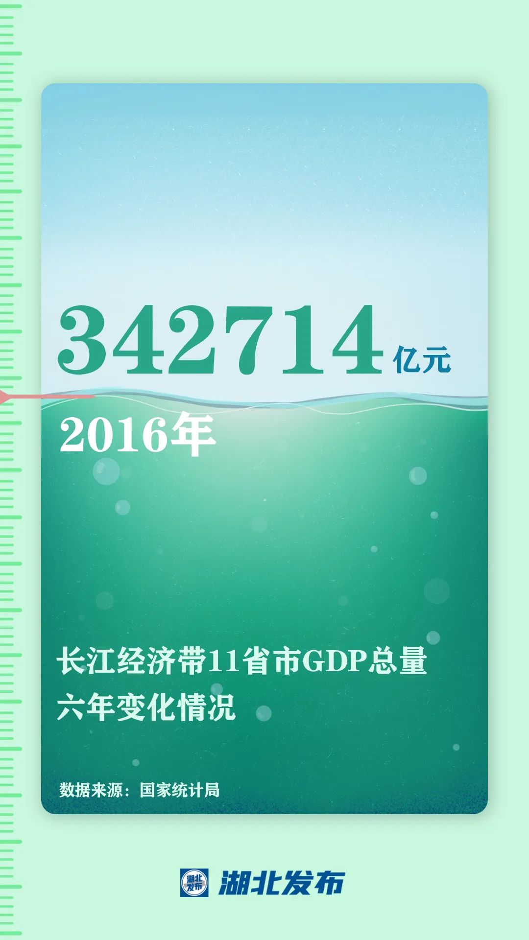 這一帶，牽動總書記的心！