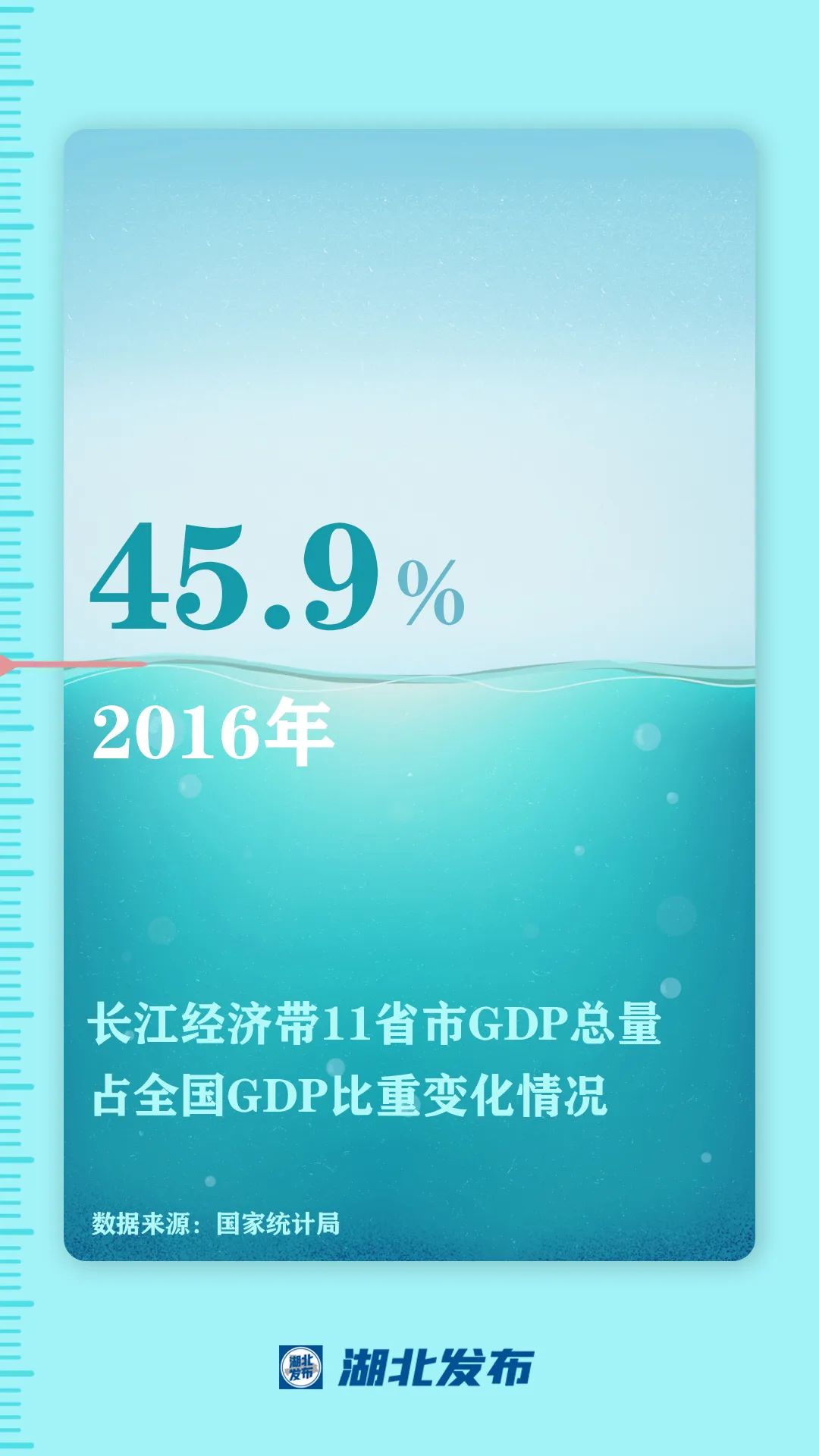 這一帶，牽動總書記的心！