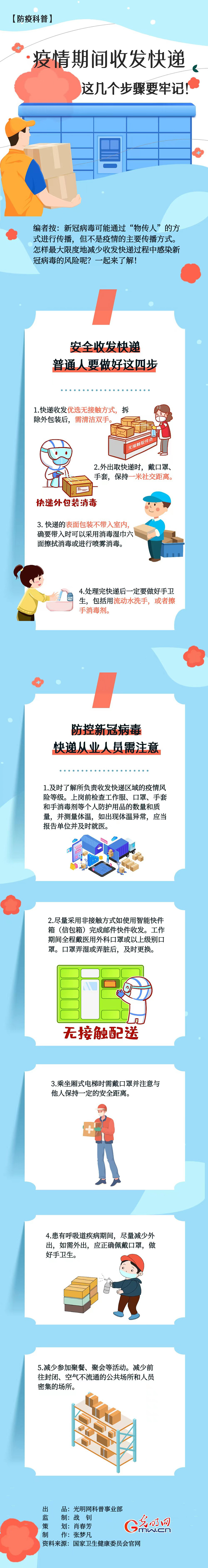 【防疫科普】疫情期間收發(fā)快遞，這幾個(gè)步驟要牢記！
