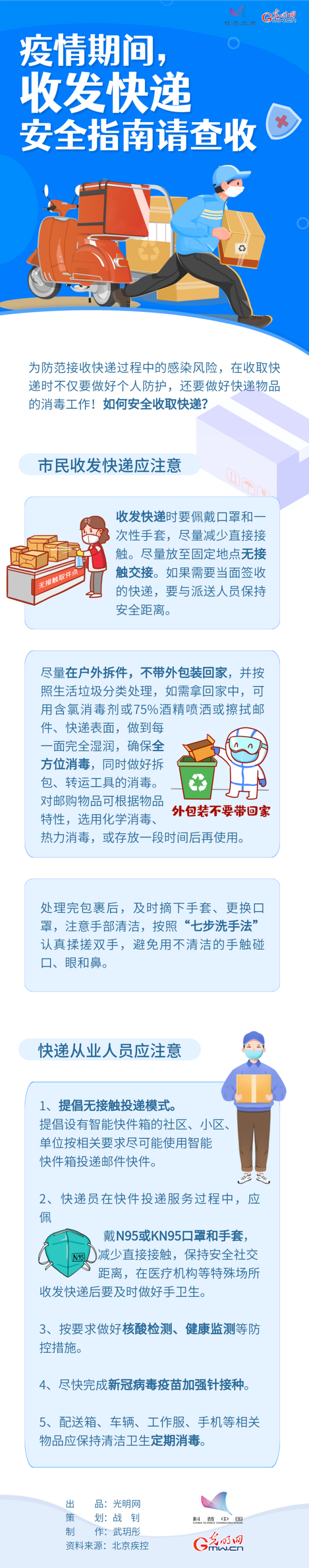 【防疫科普】疫情期間，收發(fā)快遞安全指南請(qǐng)查收→