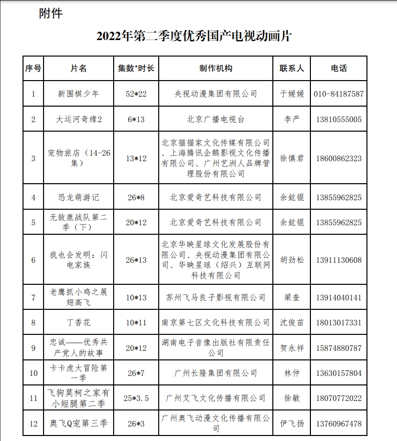 圖片來源：國(guó)家廣電總局官網(wǎng)截圖