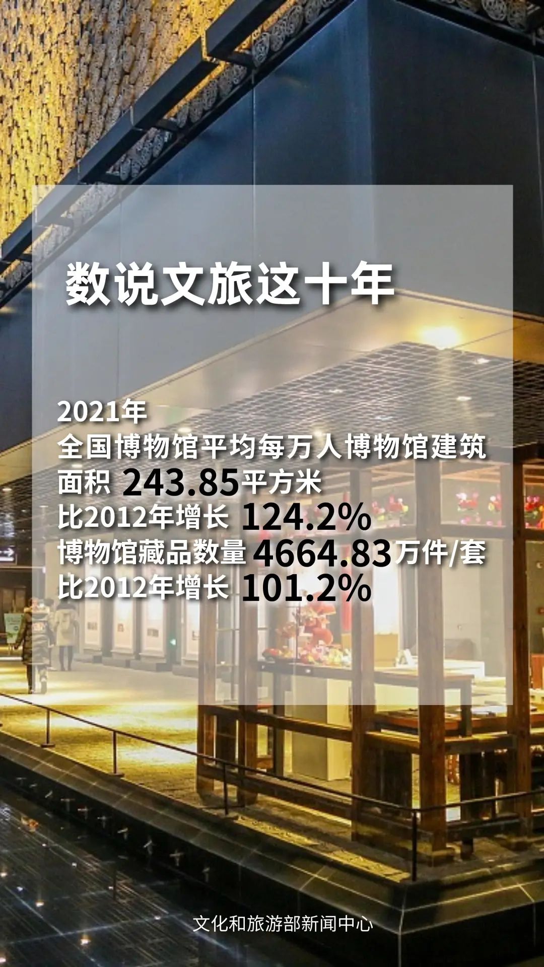 圖片來源：文化和旅游部官方政務(wù)新媒體平臺(tái)。