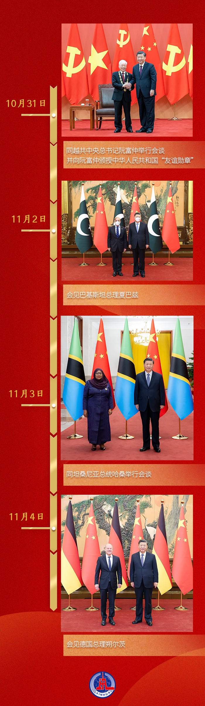 第一觀察丨一周之內(nèi)，習(xí)近平總書記密集會晤四位外國領(lǐng)導(dǎo)人