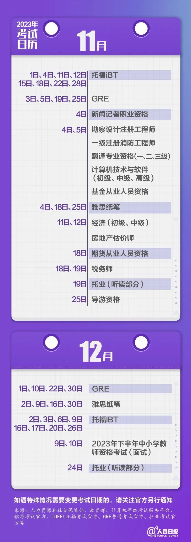 收藏！2023年考試日歷來了