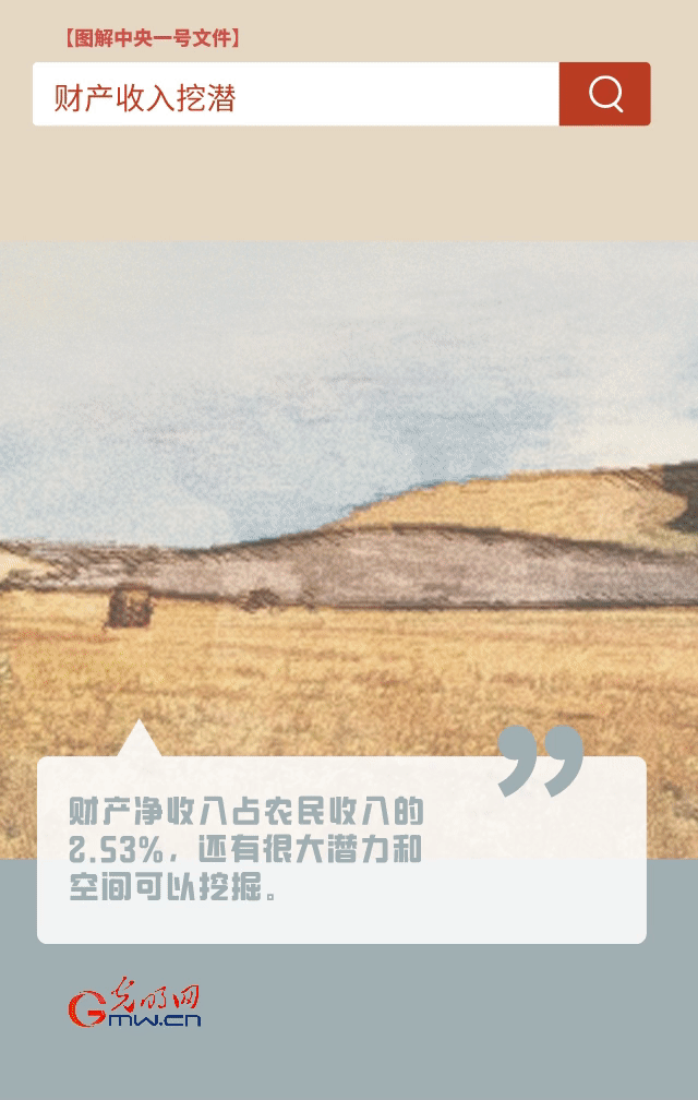 【圖解中央一號文件】“動”漫海報丨今年如何讓農(nóng)民的“錢袋子”鼓起來？