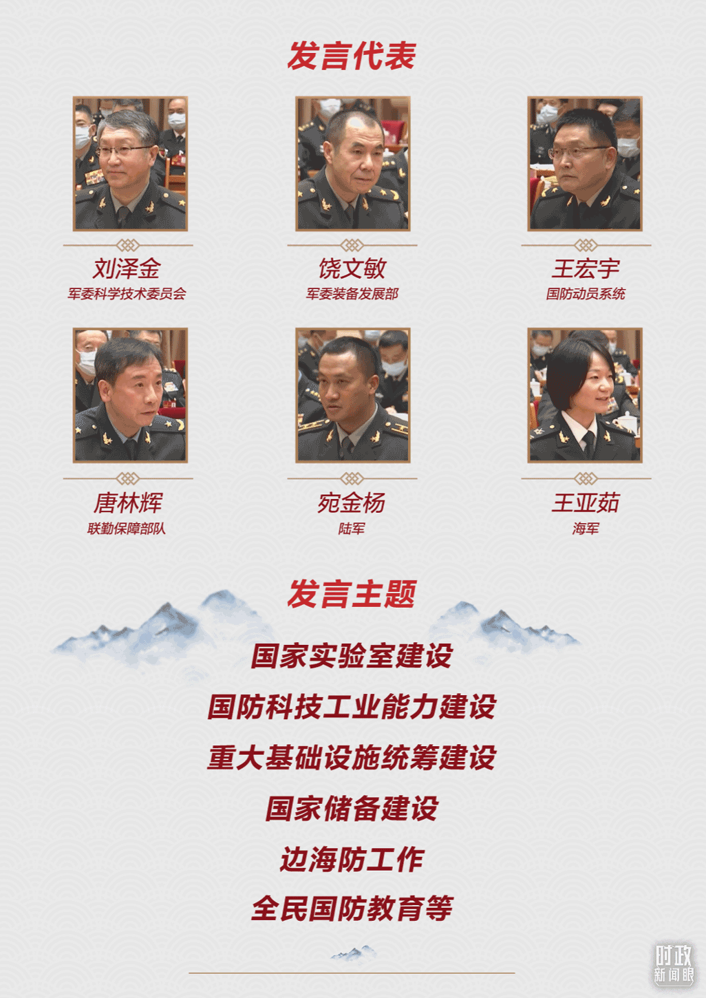 時政新聞眼丨第11次到解放軍和武警部隊代表團，習(xí)近平對這件大事提出要求