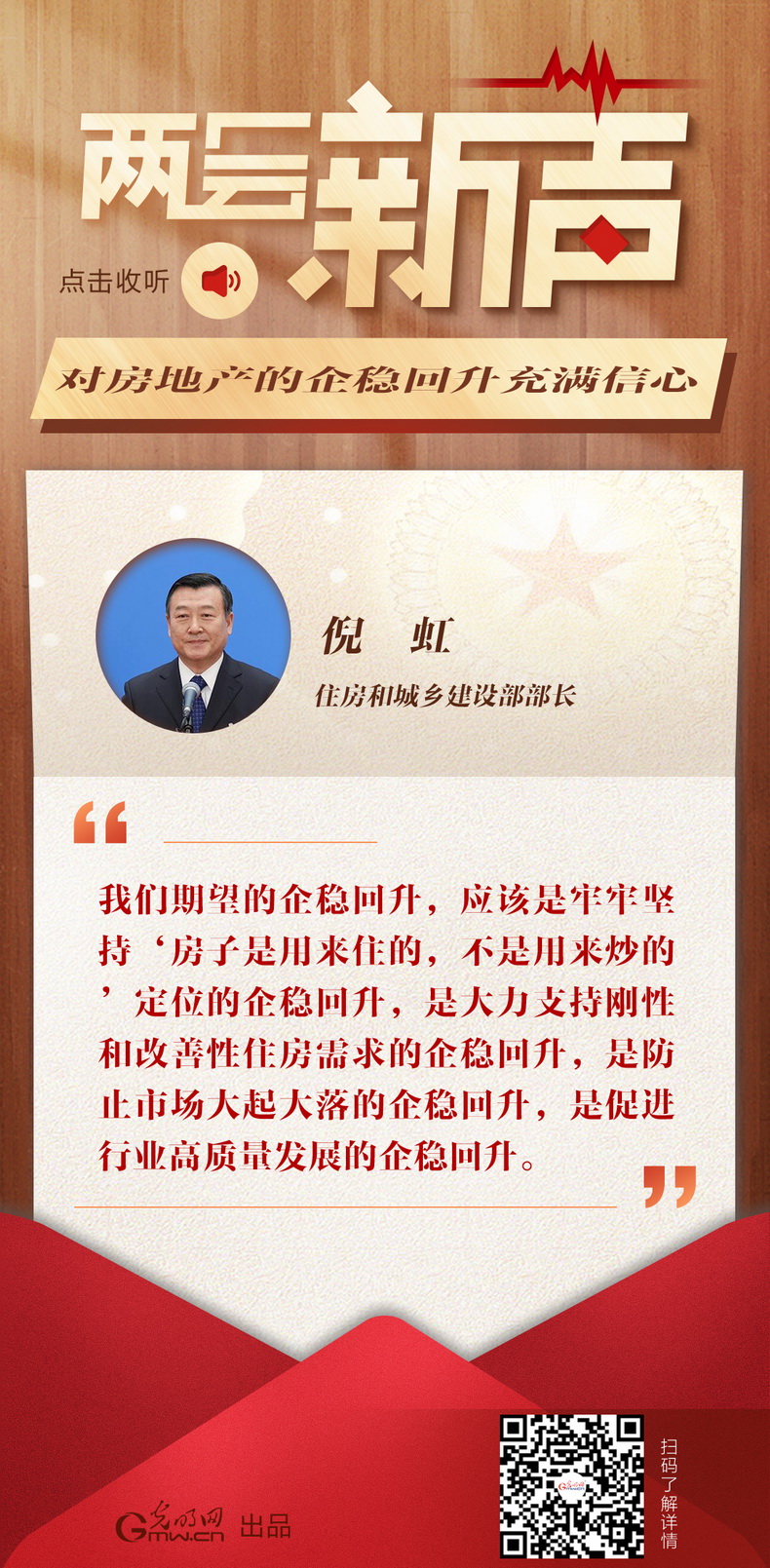 【開(kāi)局之年看經(jīng)濟(jì)·兩會(huì)新聲】倪虹：對(duì)房地產(chǎn)的企穩(wěn)回升充滿(mǎn)信心