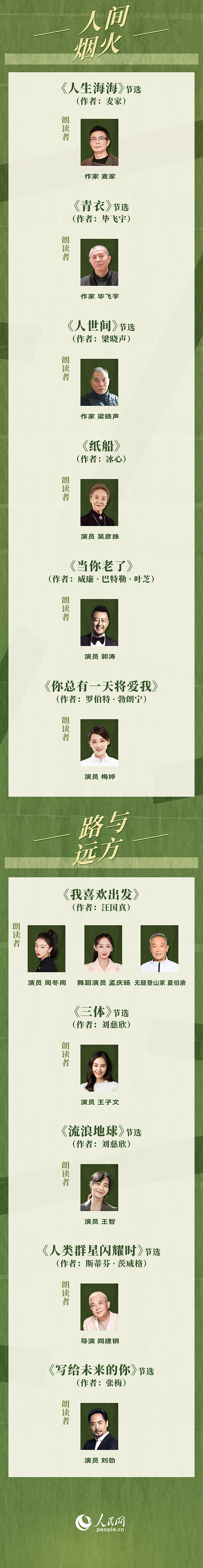 讀書(shū)之美｜人民網(wǎng)書(shū)香之夜：與梁曉聲、劉燁等20余位名人共享書(shū)香