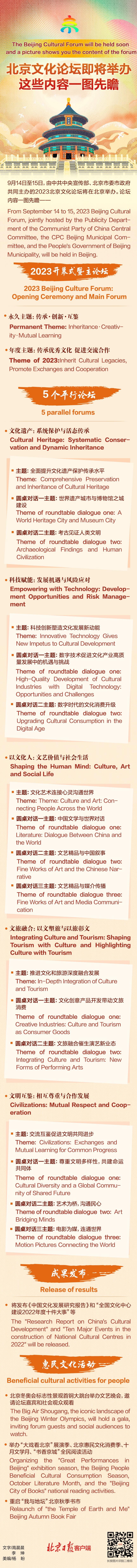 北京文化論壇即將舉辦，這些內(nèi)容一圖先瞻