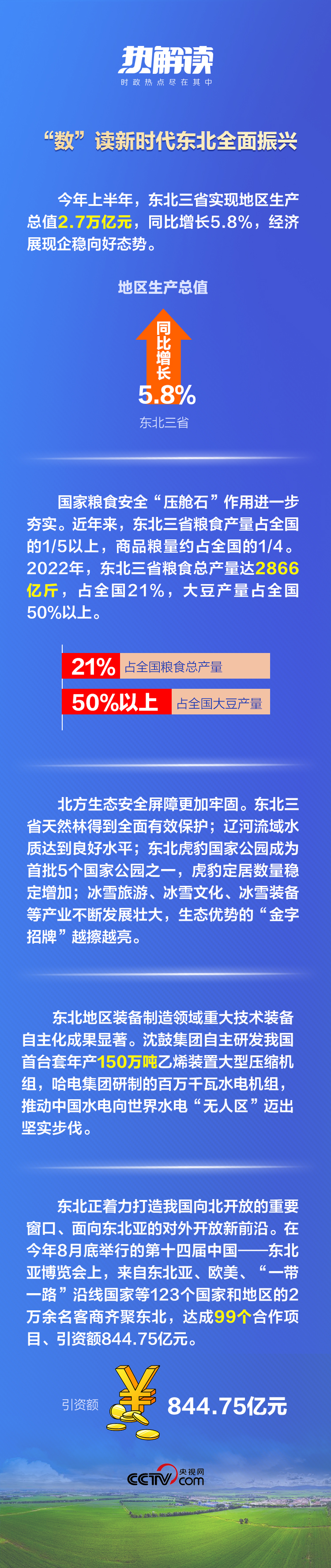 熱解讀丨重要座談會上，總書記這句話意味深長