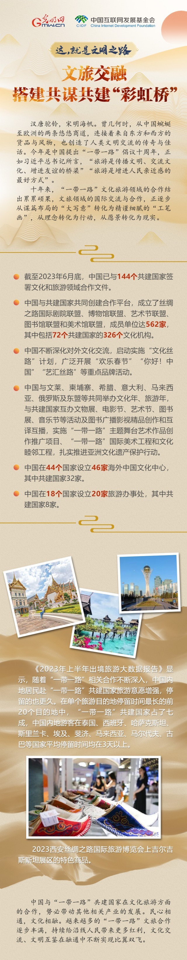 【大道共通】這，就是文明之路丨文旅交融 搭建共謀共建“彩虹橋”