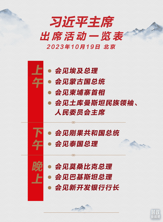 時政新聞眼丨高峰論壇圓滿成功，習(xí)近平密集會見傳遞清晰信號