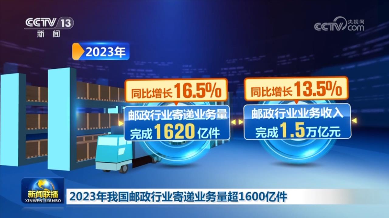 活力持續(xù)向好、內(nèi)生動力增長 中國經(jīng)濟(jì)整體穩(wěn)定恢復(fù)
