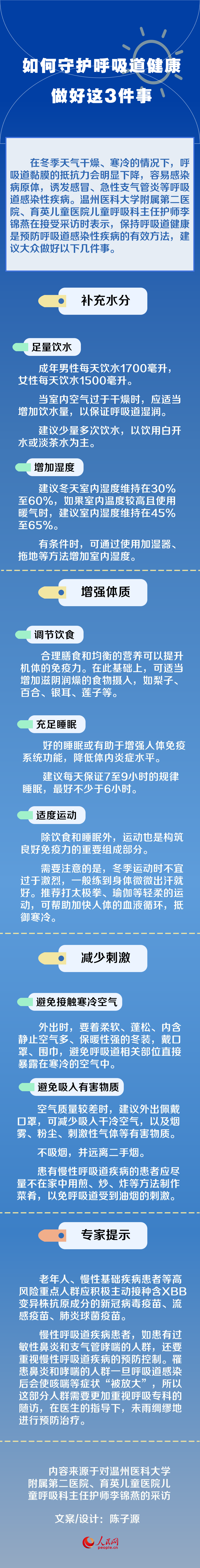 如何守護(hù)呼吸道健康？做好這3件事