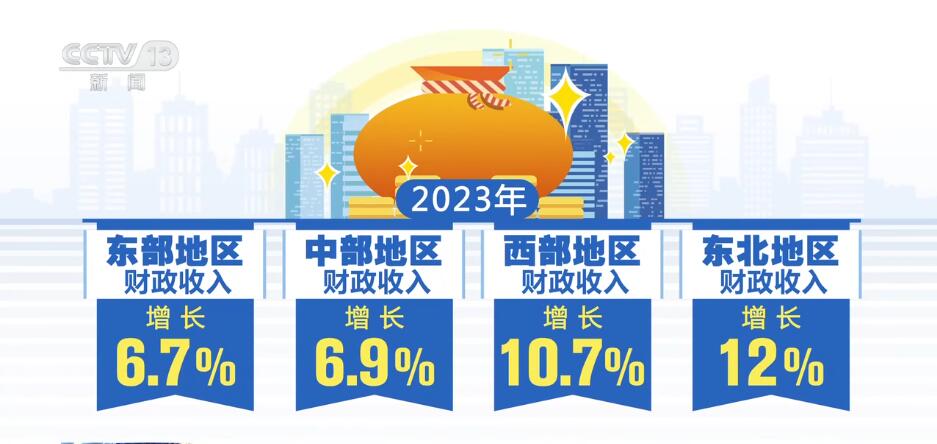 按下“快進(jìn)鍵”、跑出“加速度” 中國(guó)經(jīng)濟(jì)“跑進(jìn)”發(fā)展的“春天”