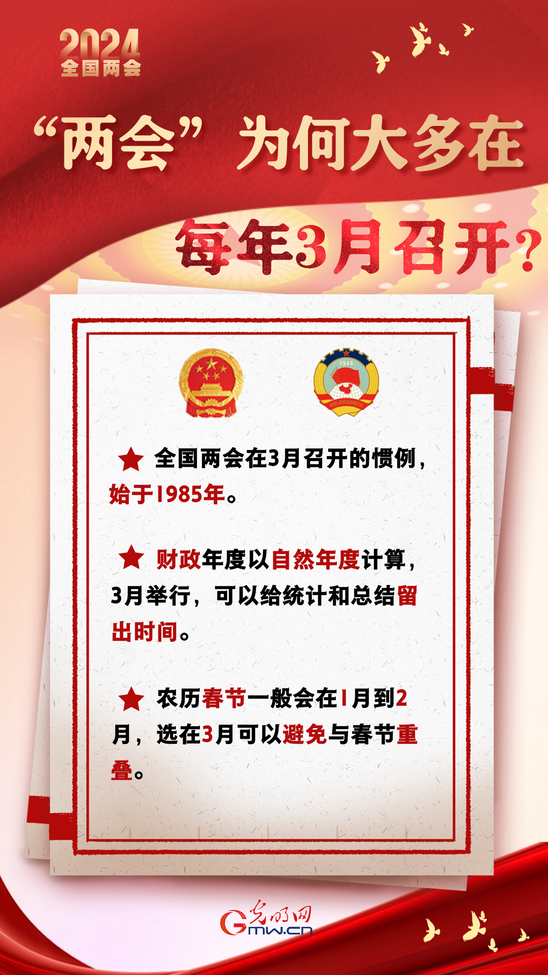 【兩會通】“兩會”為何大多在每年3月召開？