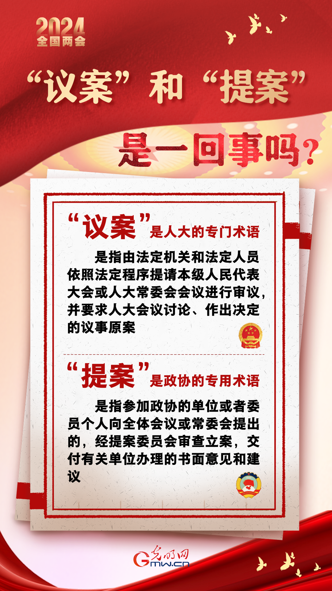 【兩會通】“議案”和“提案”是一回事嗎？