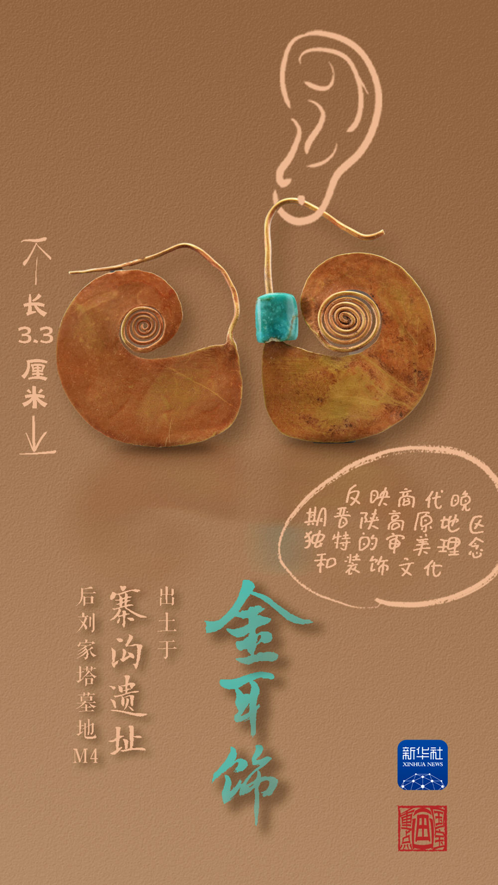 國寶畫重點(diǎn)丨來黃土丘陵之上，看神秘商代方國
