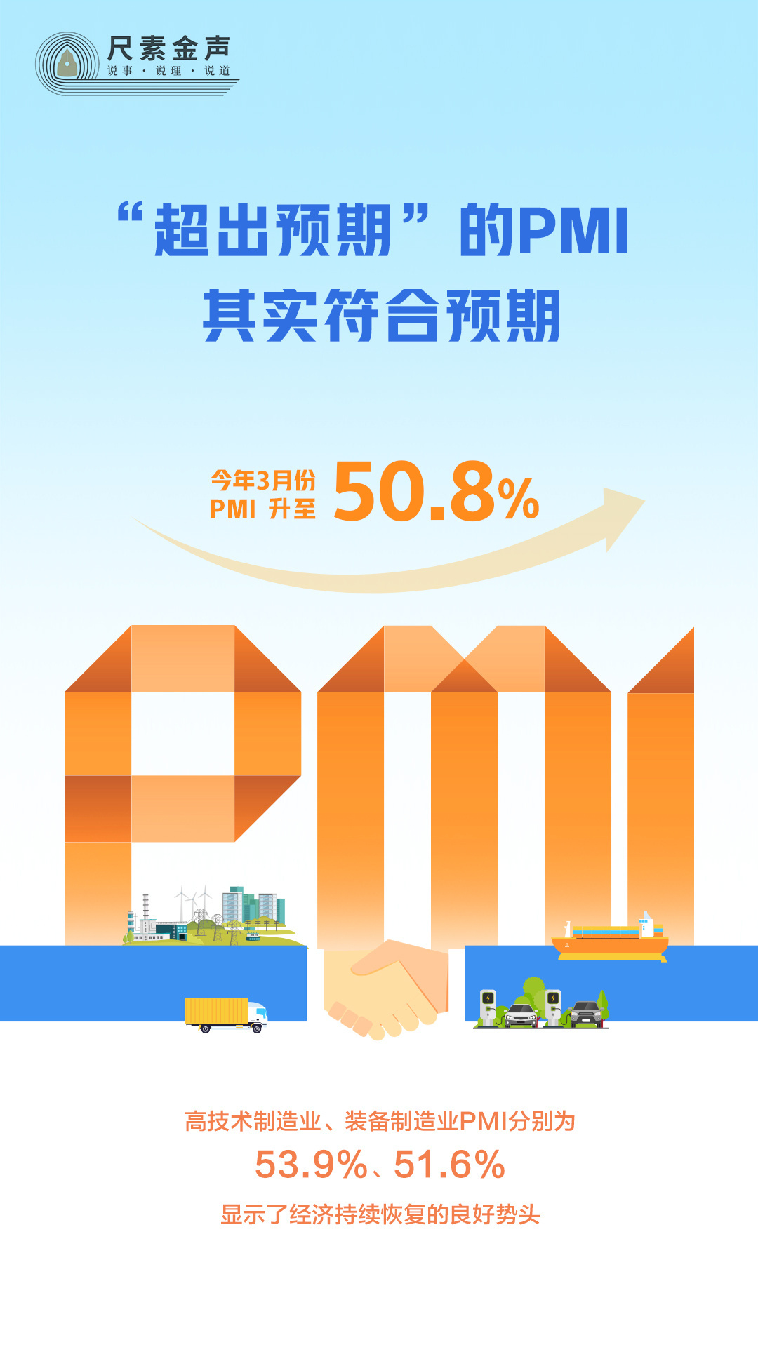 尺素金聲丨“超出預(yù)期”的PMI，其實(shí)符合預(yù)期