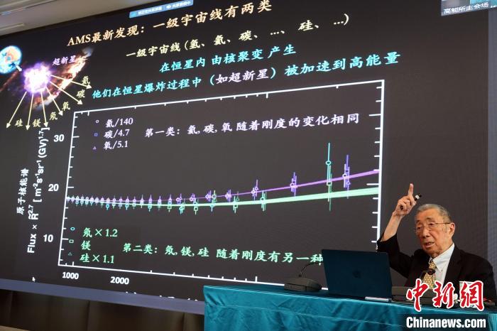 高能論壇上，丁肇中先生介紹AMS最新發(fā)現(xiàn)?！?lt;a target='_blank' href='/'><p  align=