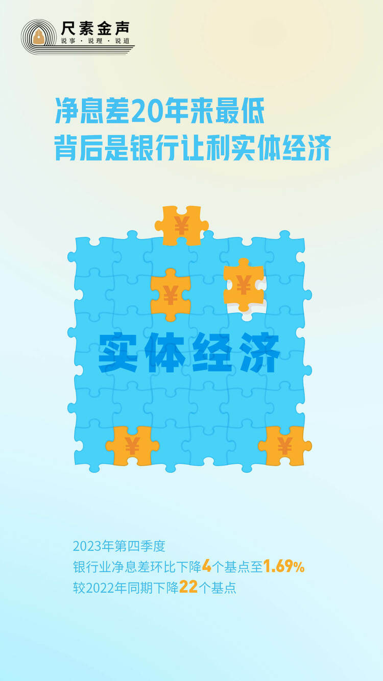 尺素金聲丨凈息差20年來最低，背后是銀行讓利實(shí)體經(jīng)濟(jì)