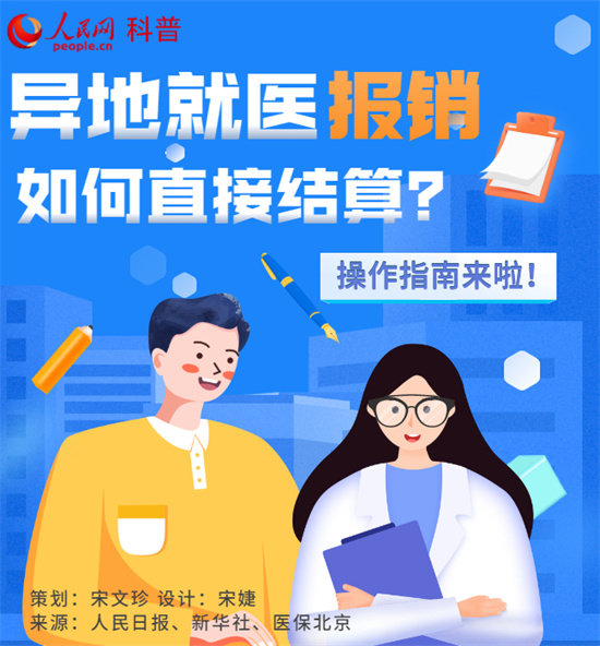 跨省異地就醫(yī)報銷，結(jié)算指南來了！