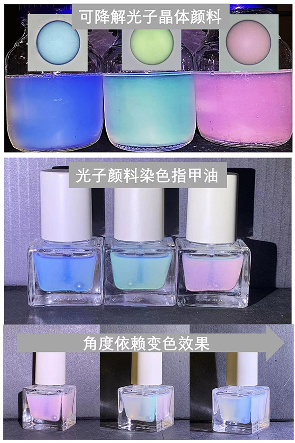 天津大學(xué)宋東坡課題組成功研發(fā)具有靚麗結(jié)構(gòu)色的光子晶體顏料。 天津大學(xué)供圖