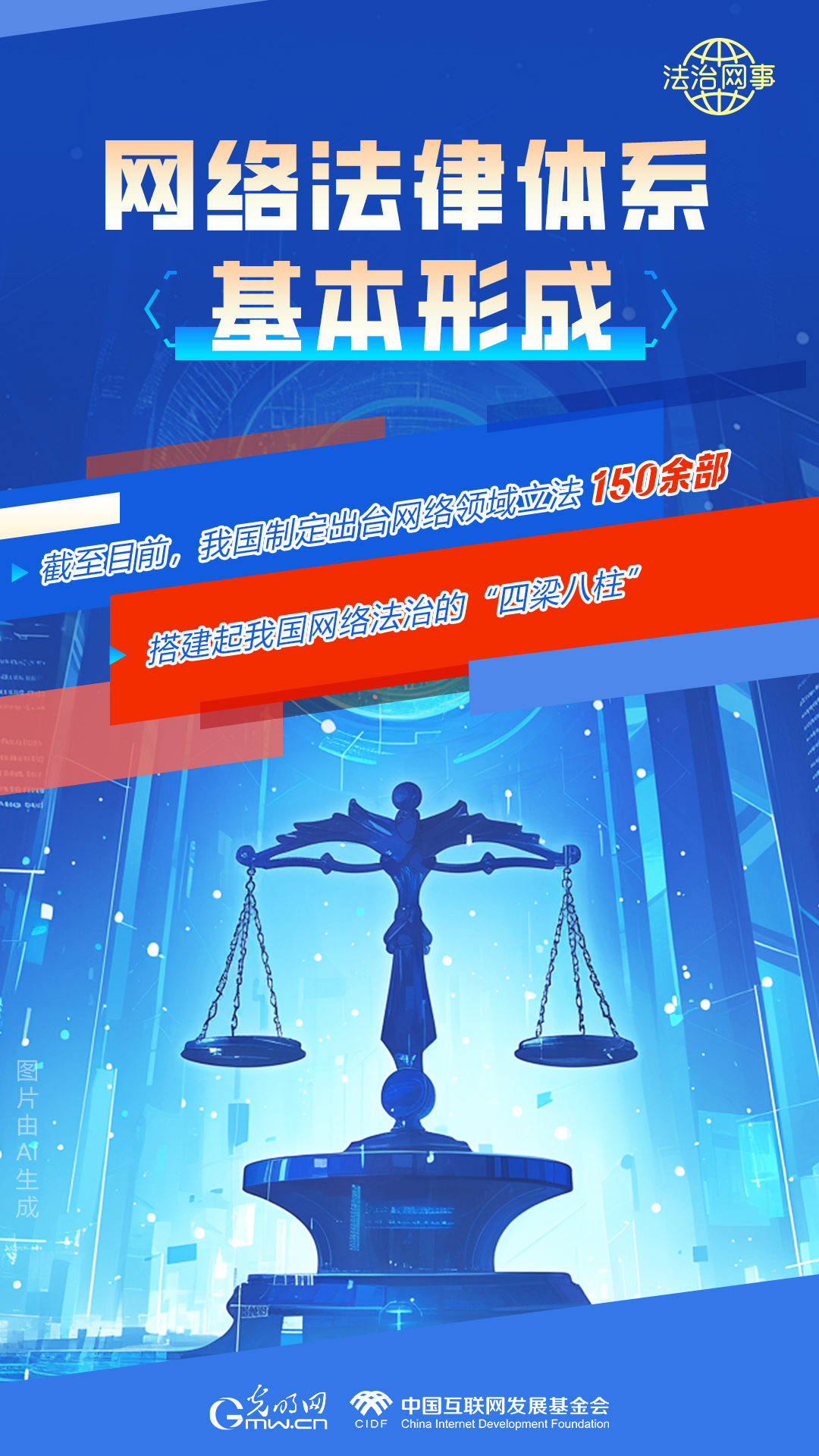 【法治網(wǎng)事】AI繪報(bào)告丨網(wǎng)絡(luò)法治建設(shè)30年，這些數(shù)據(jù)很高光