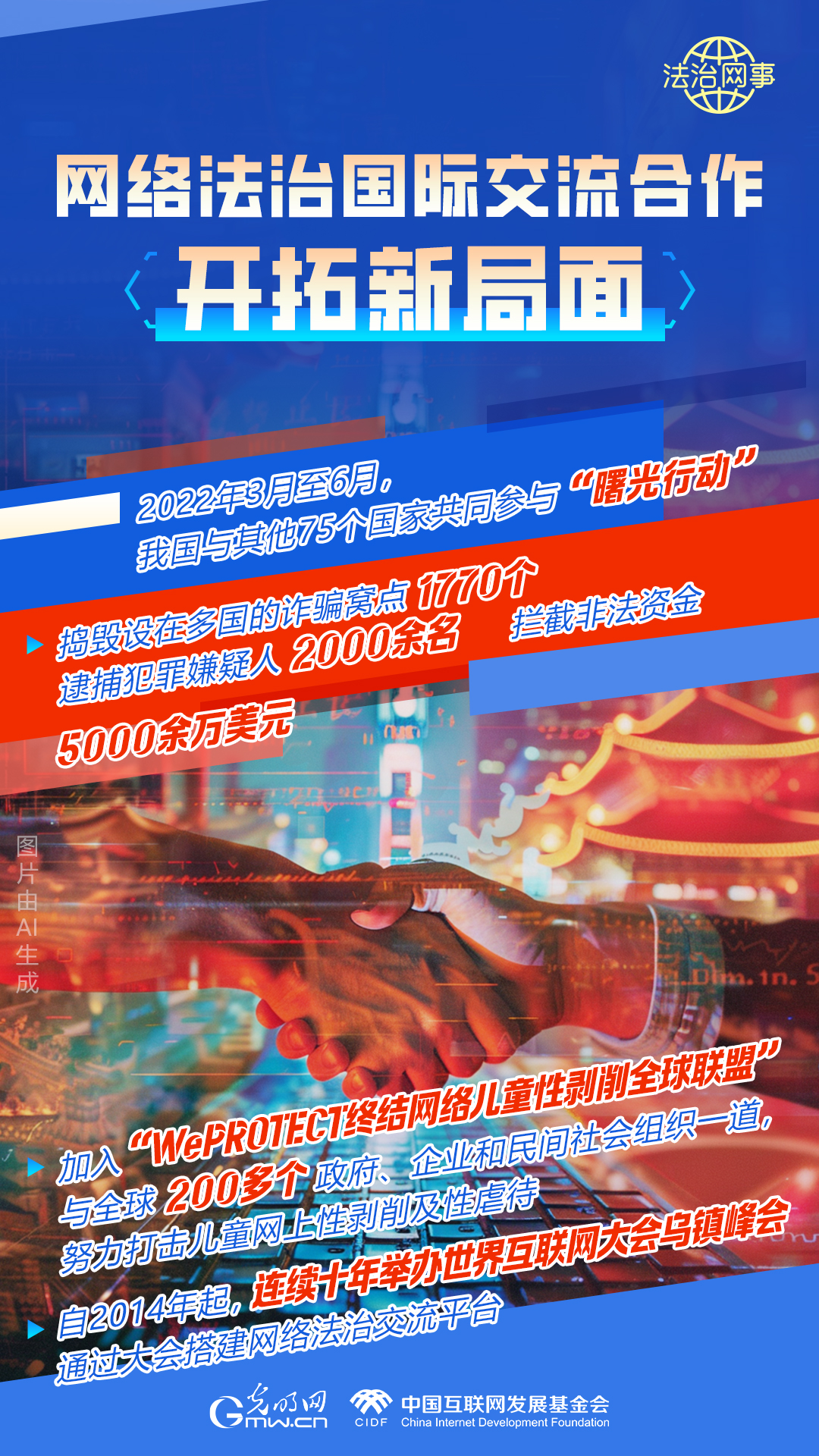 【法治網(wǎng)事】AI繪報(bào)告丨網(wǎng)絡(luò)法治建設(shè)30年，這些數(shù)據(jù)很高光