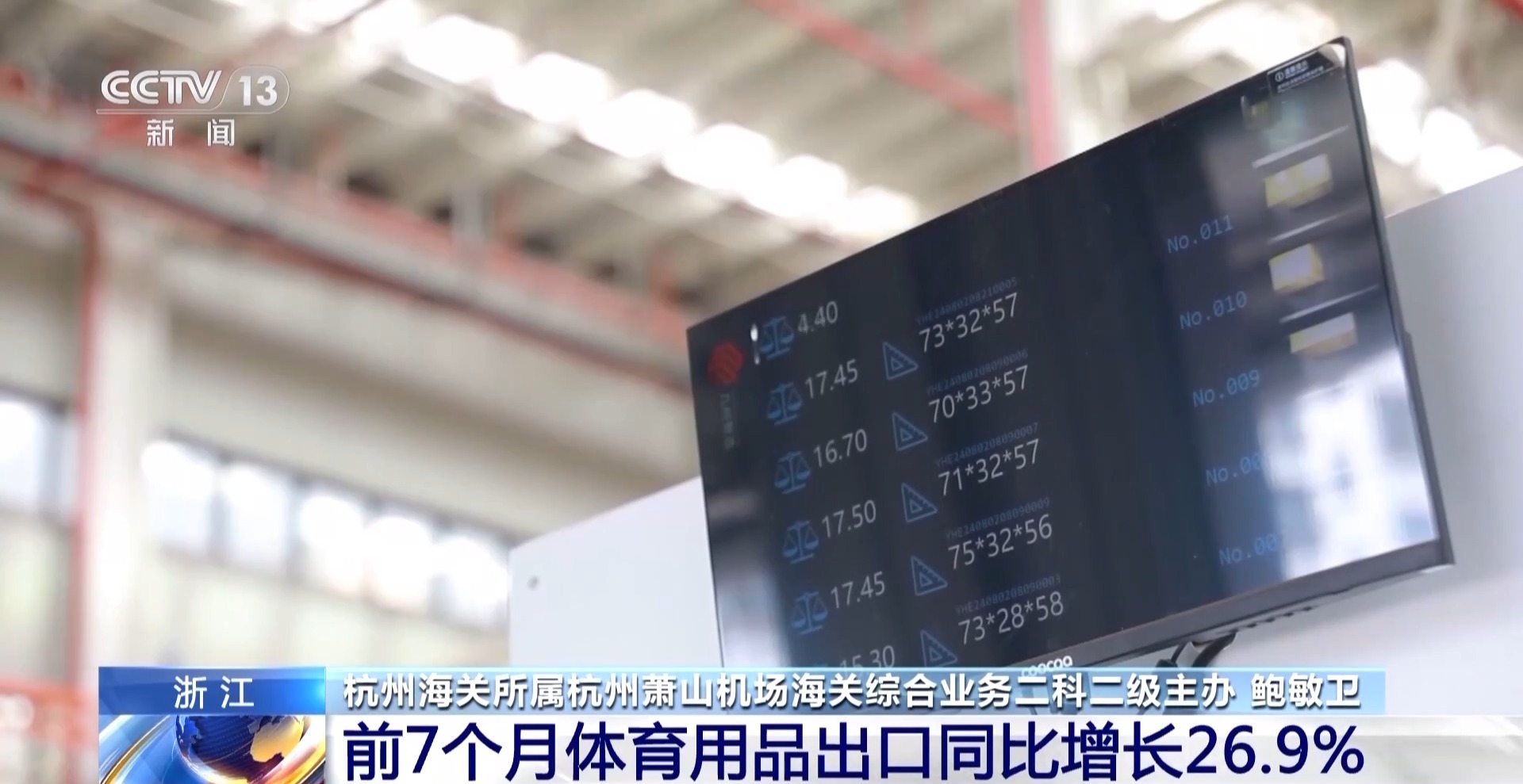 半年“跨”出1.22萬億元！我國跨境電商這樣跑出“加速度”