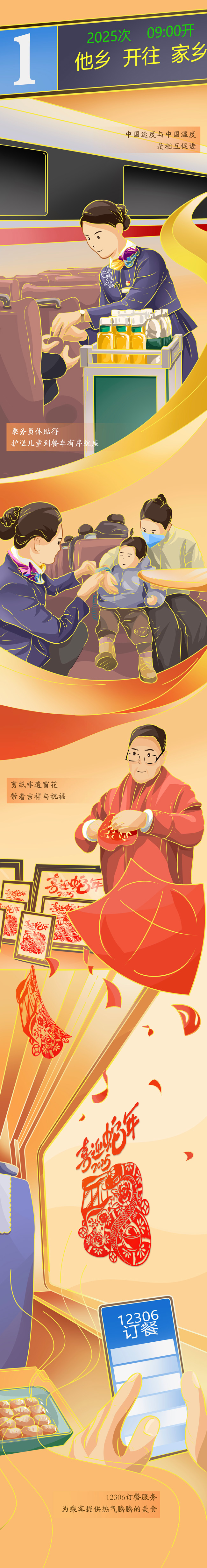 【巳巳如意萬象新】漫評丨春運(yùn)“智變”，看熱氣騰騰的中國