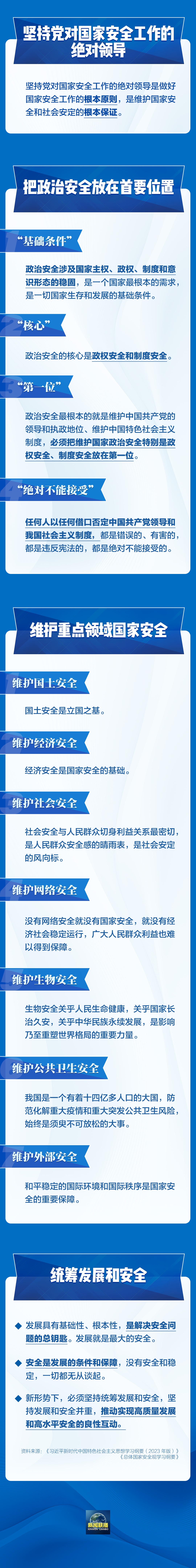 事關(guān)你我！一圖全解總體國家安全觀