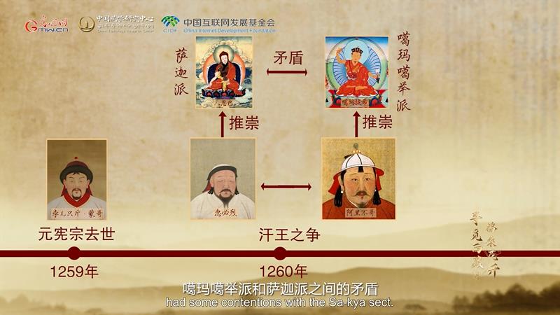 【尋覓西藏·格?；ㄩ_】噶瑪拔希：轉(zhuǎn)世活佛的緣起