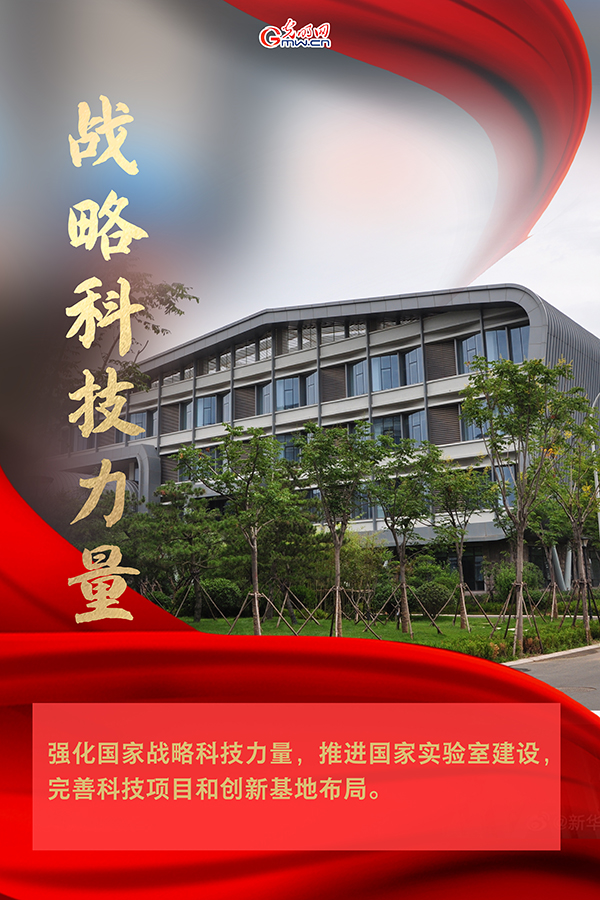 海報| 2021年政府工作報告，科技創(chuàng)新提到這些關(guān)鍵詞