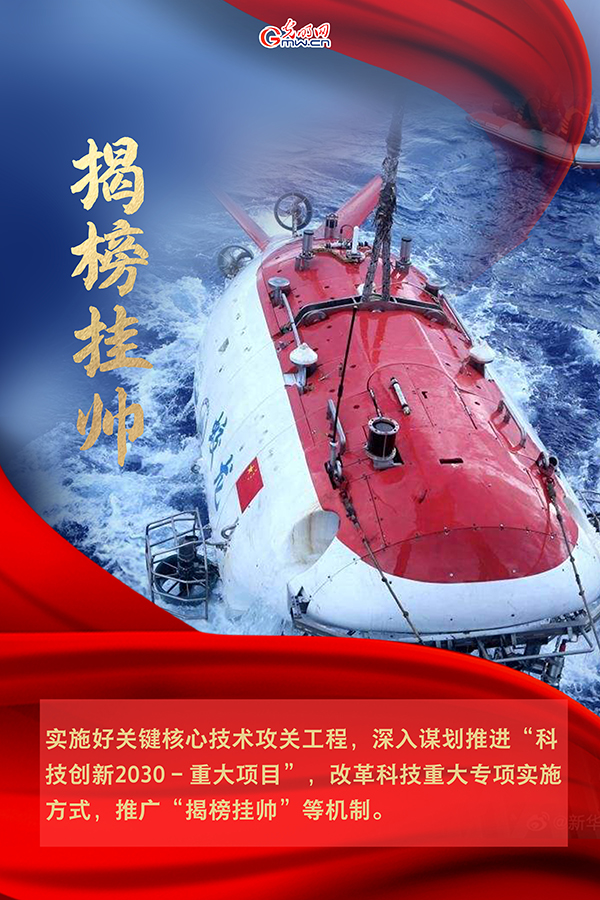 海報| 2021年政府工作報告，科技創(chuàng)新提到這些關(guān)鍵詞