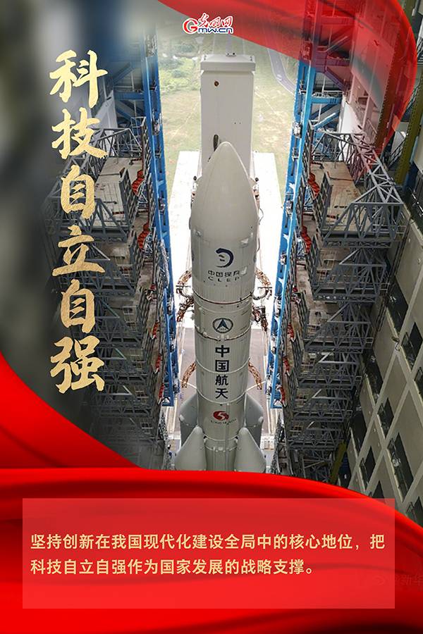 海報| 2021年政府工作報告，科技創(chuàng)新提到這些關鍵詞