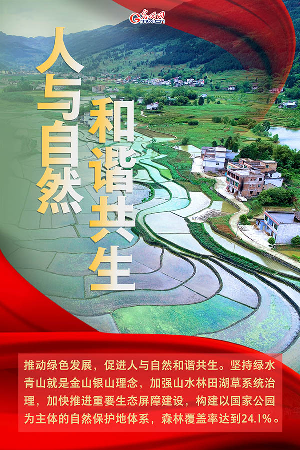 海報| 2021年政府工作報告，提到這些生態(tài)環(huán)保關(guān)鍵詞